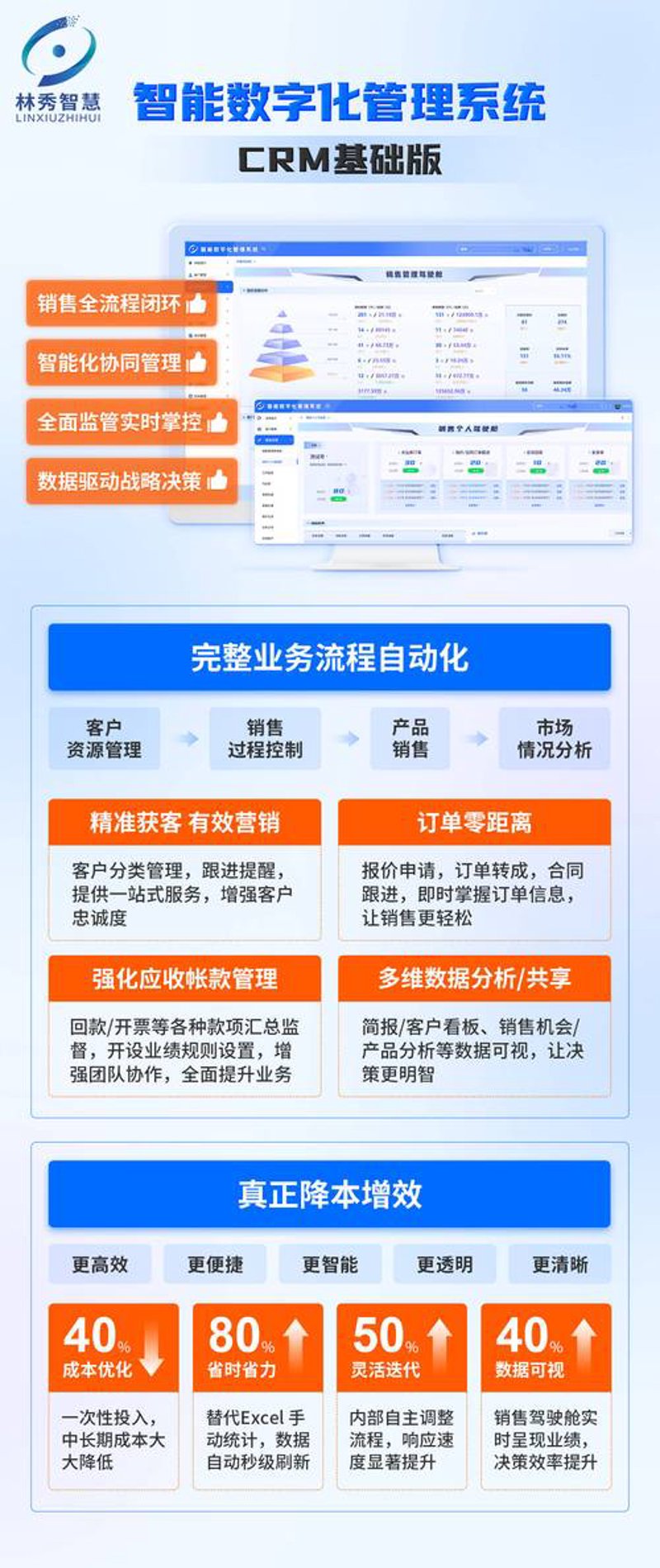 微信小程序：重塑电商行业游戏规则